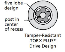 3/8" Dr. 5-Sided Tamperproof Torx Plus / Ts Bit Socket Set From Britool Hallmark